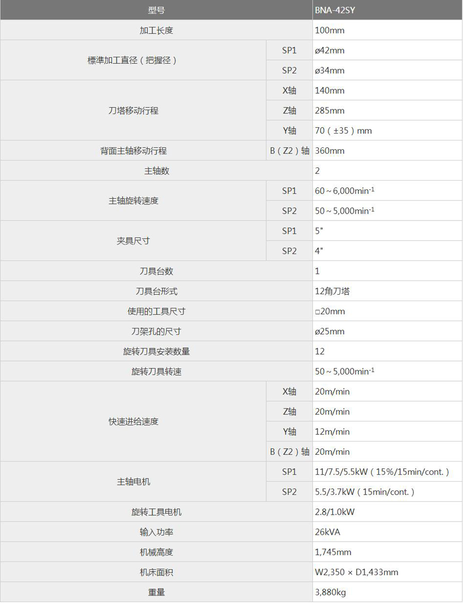 廈門(men)數控車(che)床 廈門(men)數控車(che)床